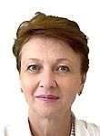 Леонова Людмила Николаевна