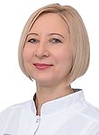 Котова Людмила Михайловна Котова Людмила Михайловна
